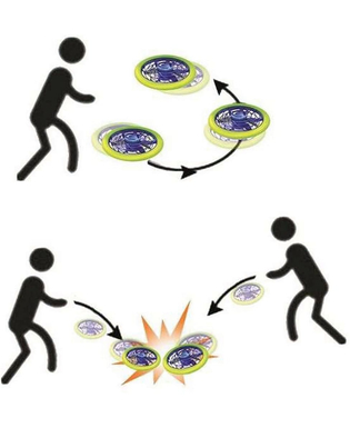  Kreisel Bizak Loco Spin, fig. 3 