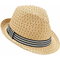  Chapeau borsalino ajouré avec bande bicolore adulte, fig. 1 