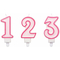  Bougie anniversaire chiffre rose 8,5 cm, fig. 1 