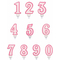  Bougie anniversaire chiffre rose 8,5 cm, fig. 2 