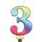  Bougie chiffre multicolore 8 cm, fig. 4 